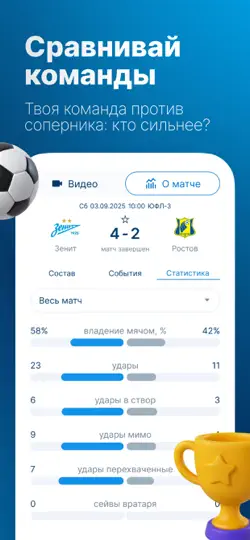 Скриншот Академия Зенит на iPhone 6
