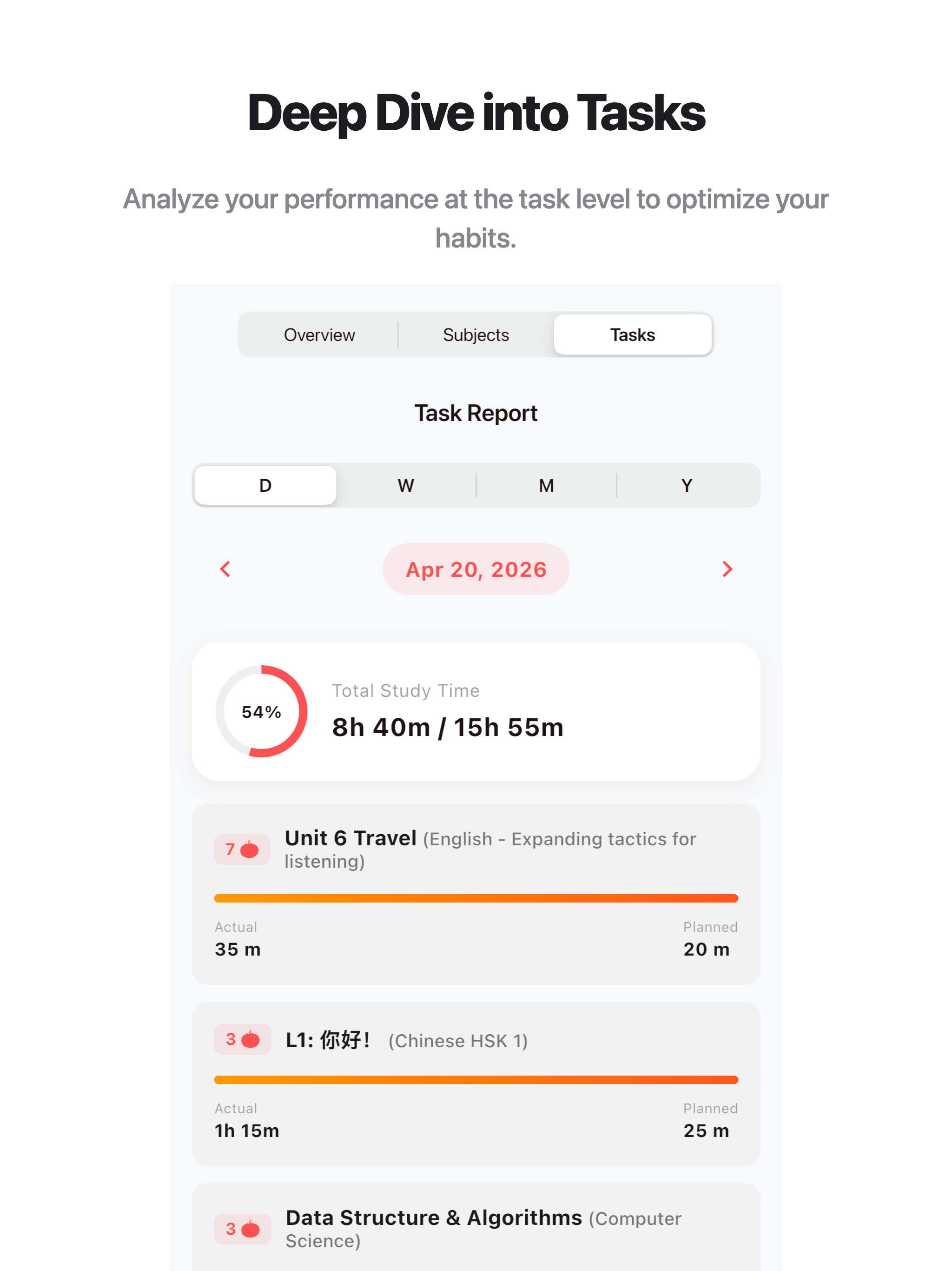 Focus On One - Pomodoro Timer