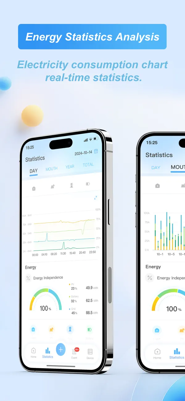 #3. Smart Cloud (iOS) Podle: Smart Cloud Srl