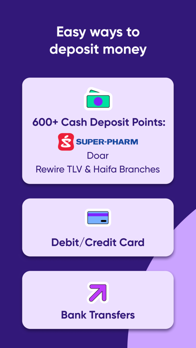 Rewire: Transfer Money Abroad Screenshot