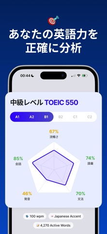 英単語アプリ BigBean-英語のコアイメージを学ぼうのスクリーンショット - 3