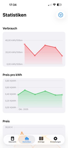 Charge Tracker - Ladetagebuch screenshot