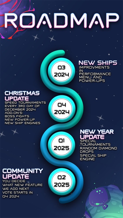 Gametrophy: InfinitySpace