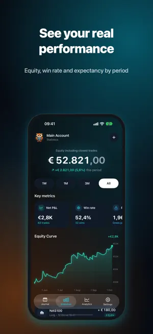 Trading Journal - Owlog screenshot 3