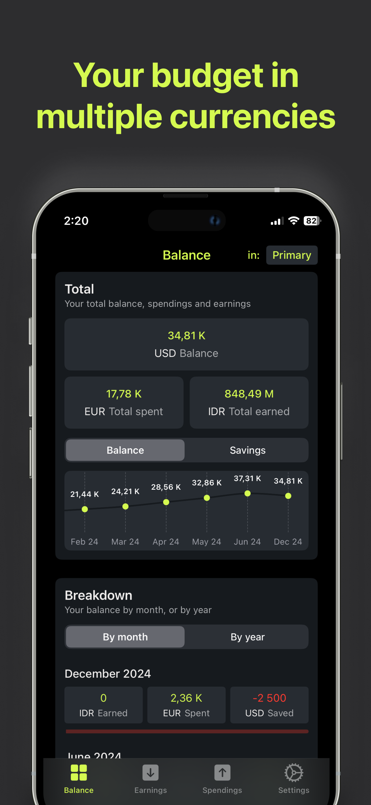 Freak Finances
