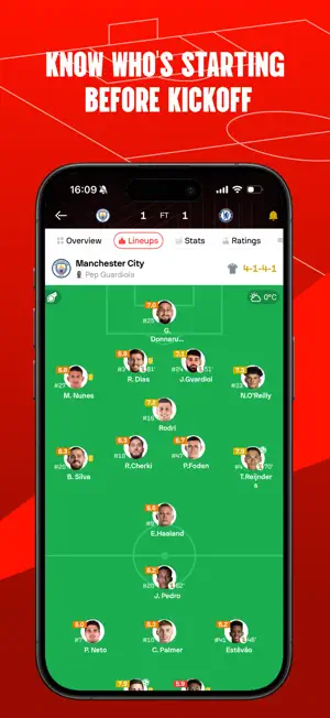 Eleven Football: News & Scores screenshot 4