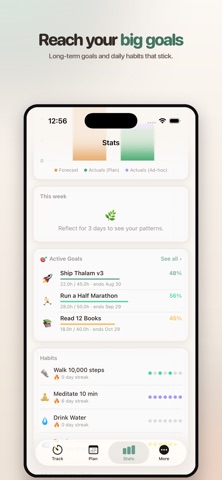 Thalam - Plan & Track Screenshot 7 of 10