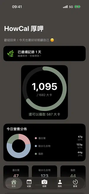 HowCal 厚呷 - 亞洲飲食卡路里追蹤 screenshot 1