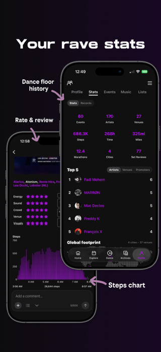 Mondaysover - Rave tracker Screenshot 3 of 6