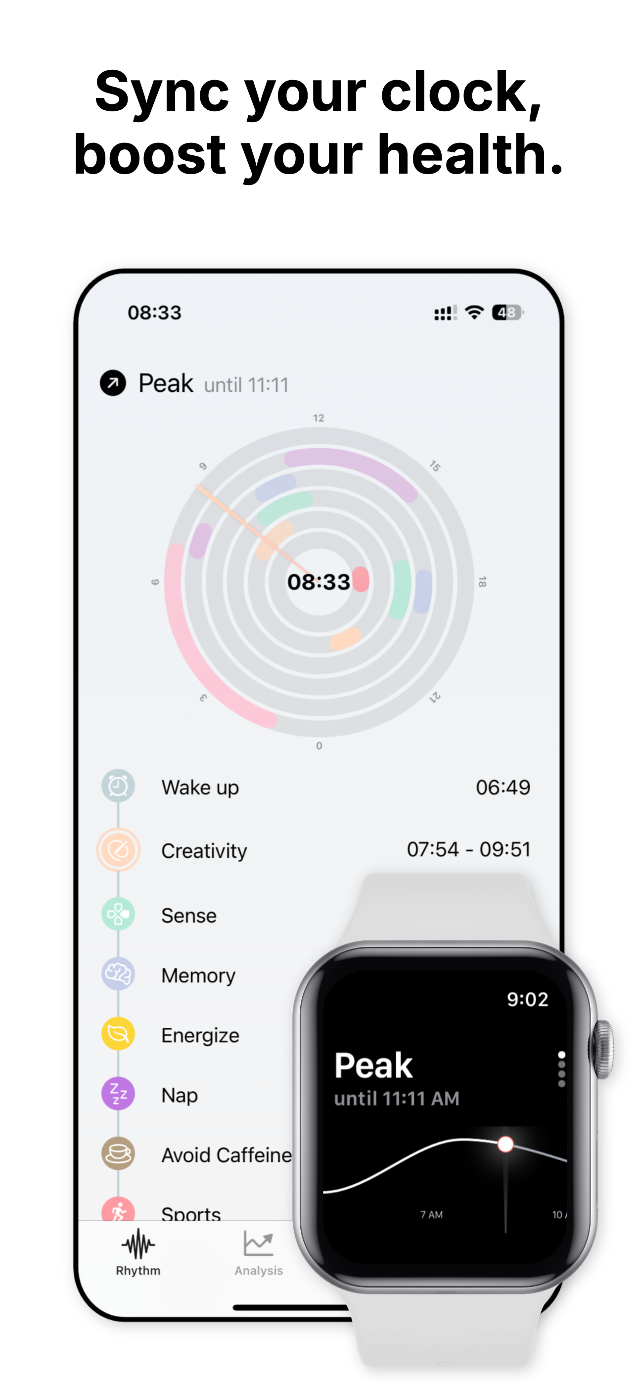 EvoInsight: AI Circadian Clock