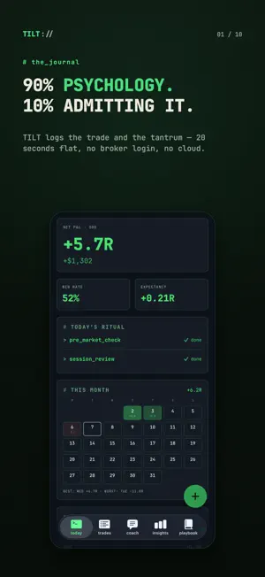 Trading Journal Tracker : TILT screenshot 1