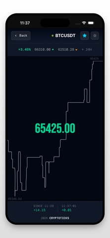CryptoTicks live crypto charts Screenshot 7 of 10
