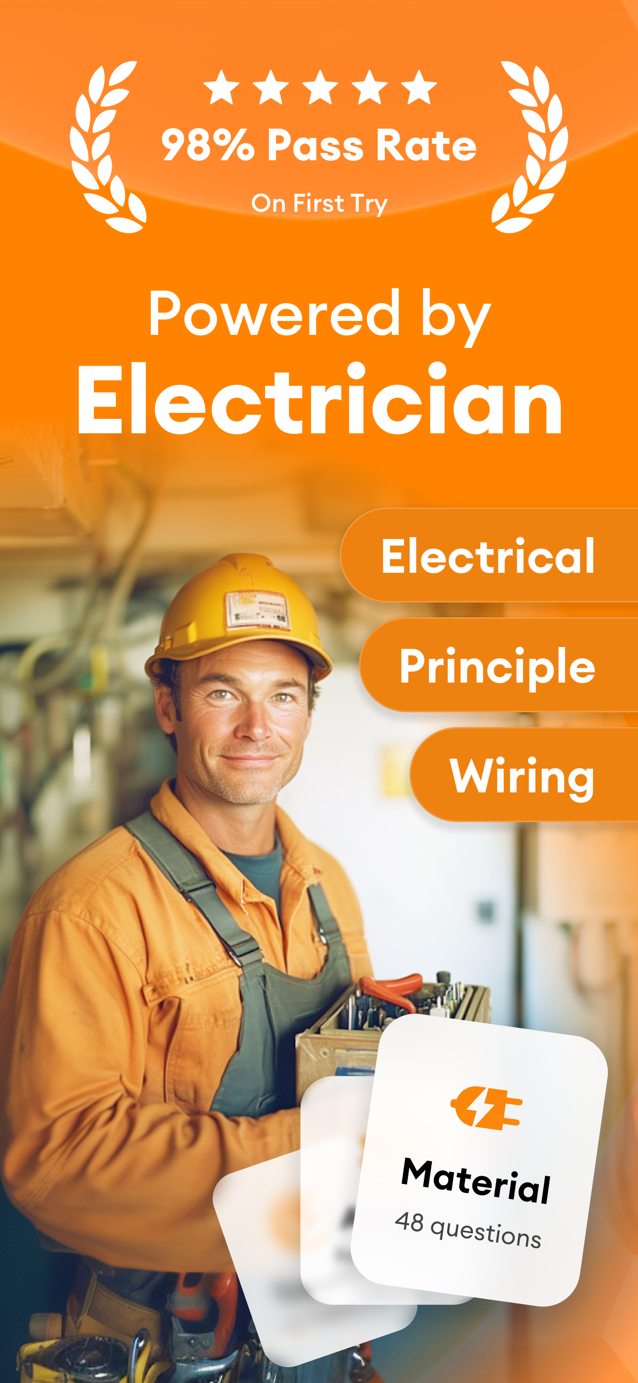 Electrician Test Prep 2026