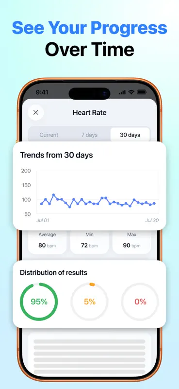 Artera: Blood Pressure App Log screenshot 8 of 8