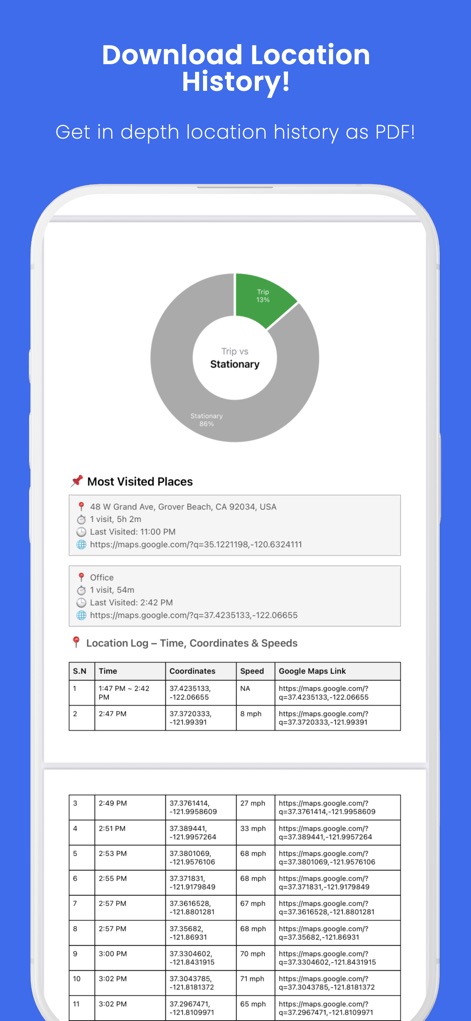 Family Nest - Family Locator - null