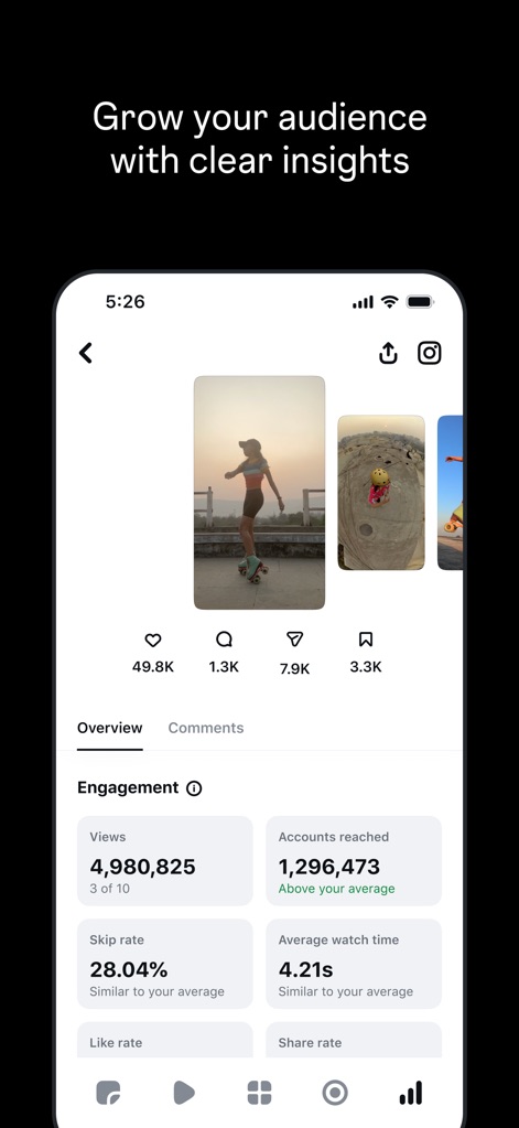 Edits: Video Editor - Performance Insights Dashboard