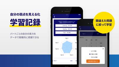 TOEIC®公式教材-TOEIC®単語・リーディング/単語のスクリーンショット - 5