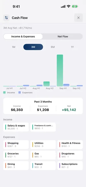Sprout: Finance Companion screenshot 2