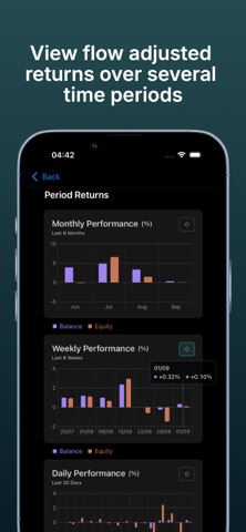 Selium Performance CE screenshot
