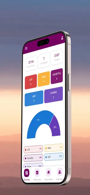 ETrack Go screenshot 1