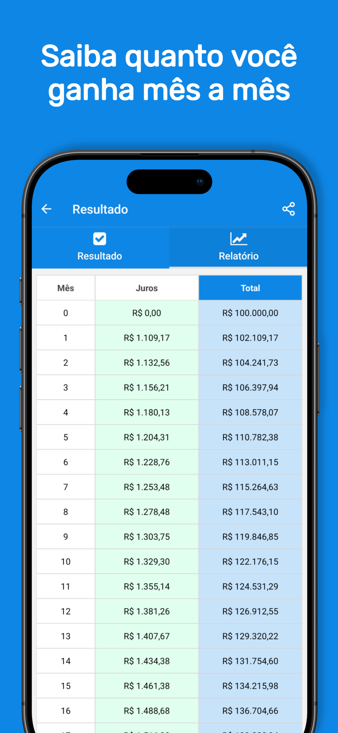 Calculadora de CDB Renda Fixa screenshot 3