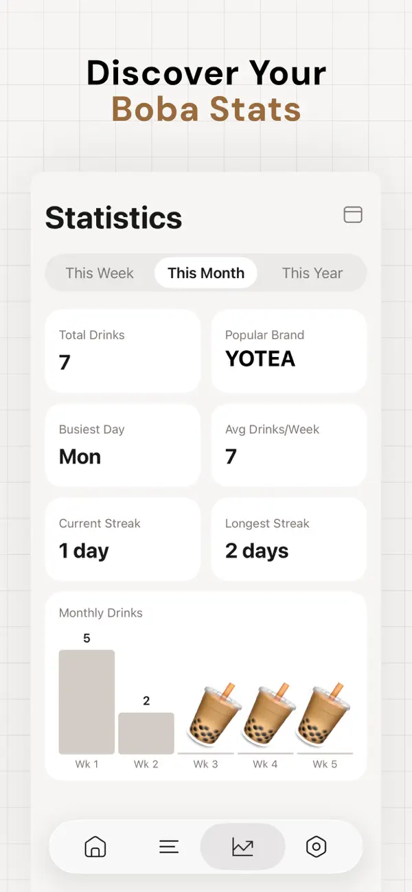 Screenshot #3 pour Boba Log