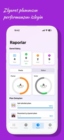 OZTJob Planning screenshot