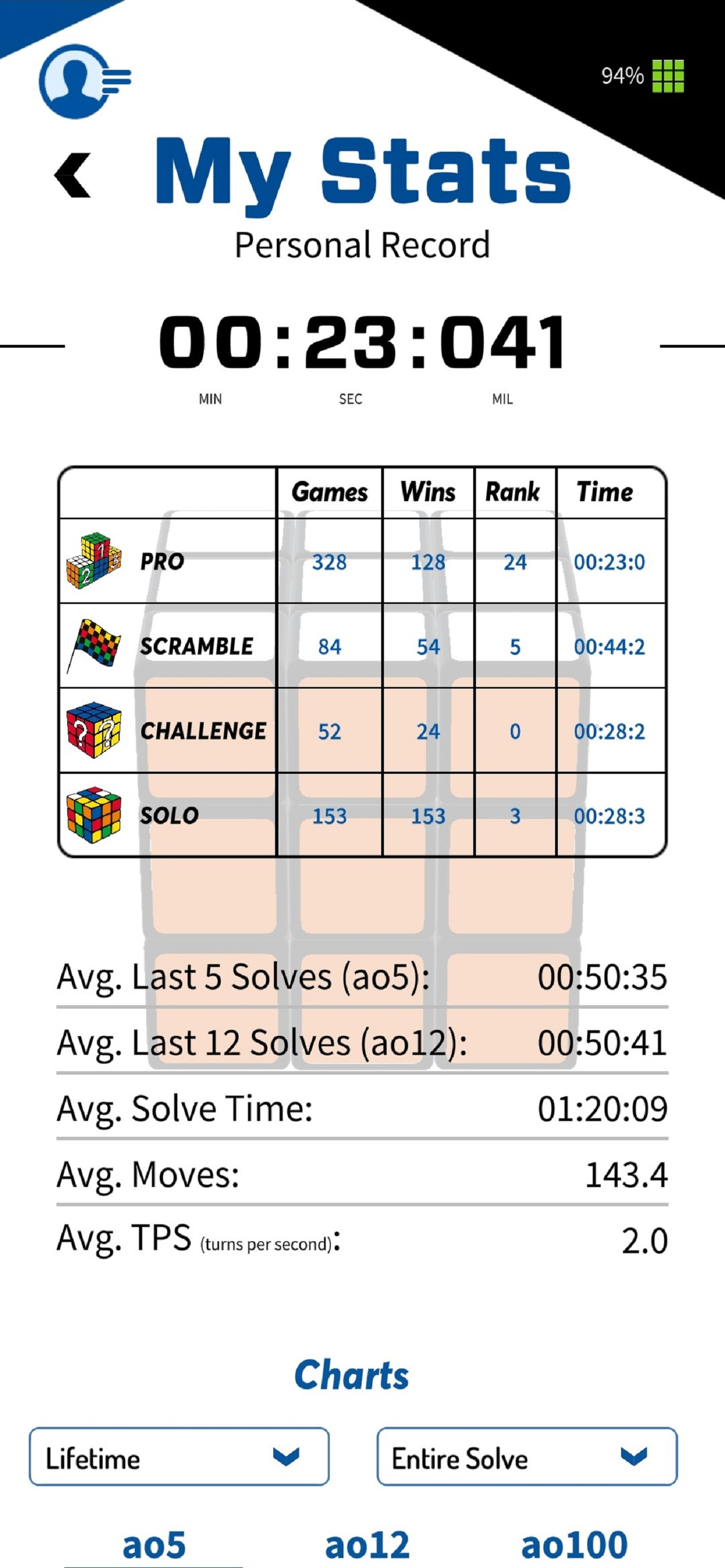 Rubik's Connected