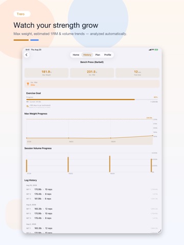 Trero: Workout Log & Goals iPad screenshot
