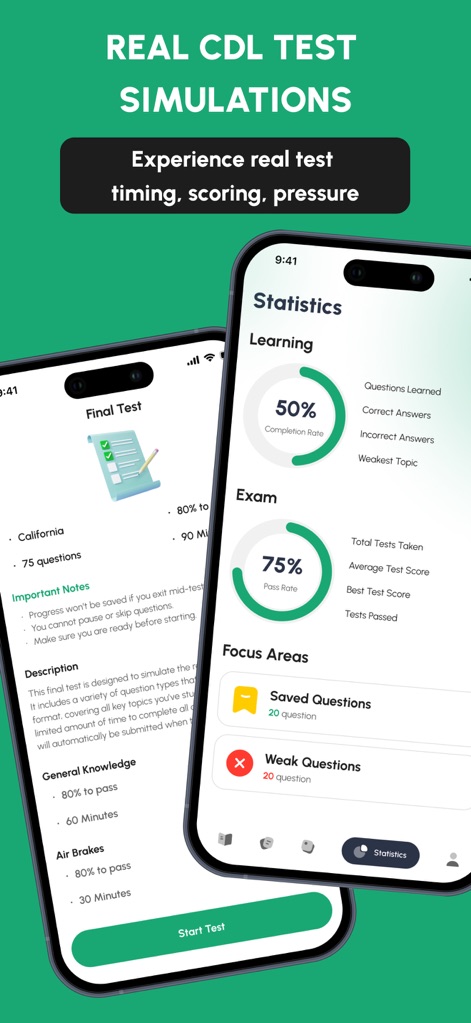 CDL Prep Test 2026: Practice - Education App | MWM