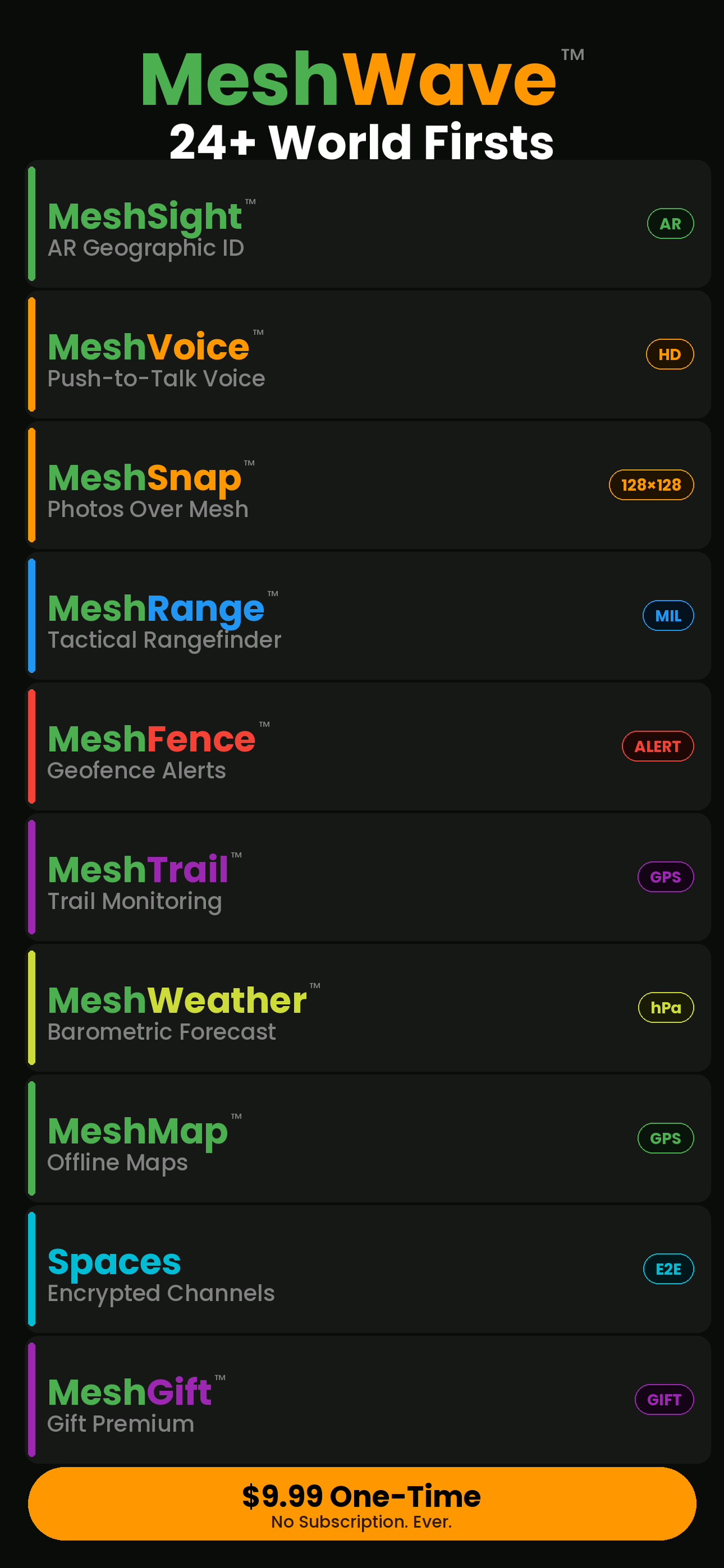 MeshWave screenshot 9