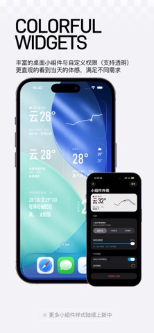 Smile Day - Weather forecast iPhone screenshot