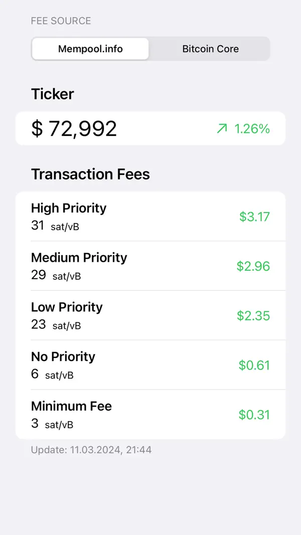 Bitcoin Fees iPhone App Screenshot 1 – Finanzen