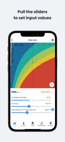 VPD Chart screenshot