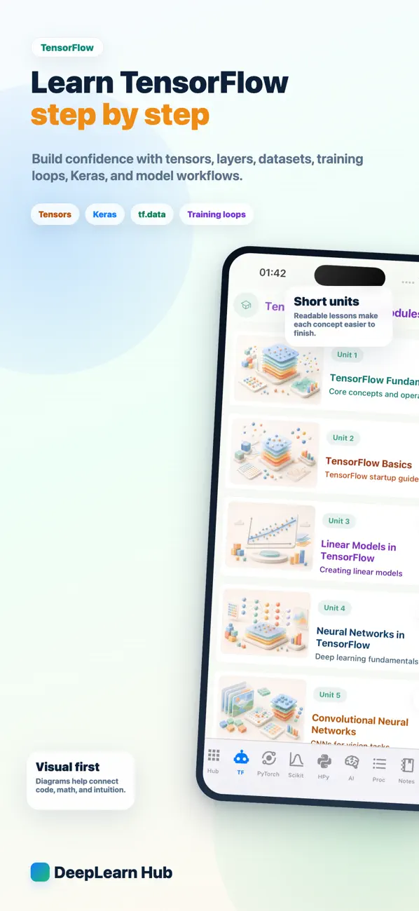 Screenshot #3 pour DeepLearn Hub