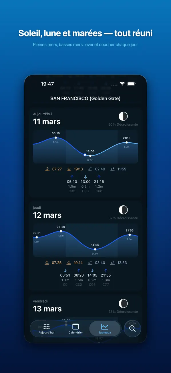 Screenshot #3 pour Mes Marées