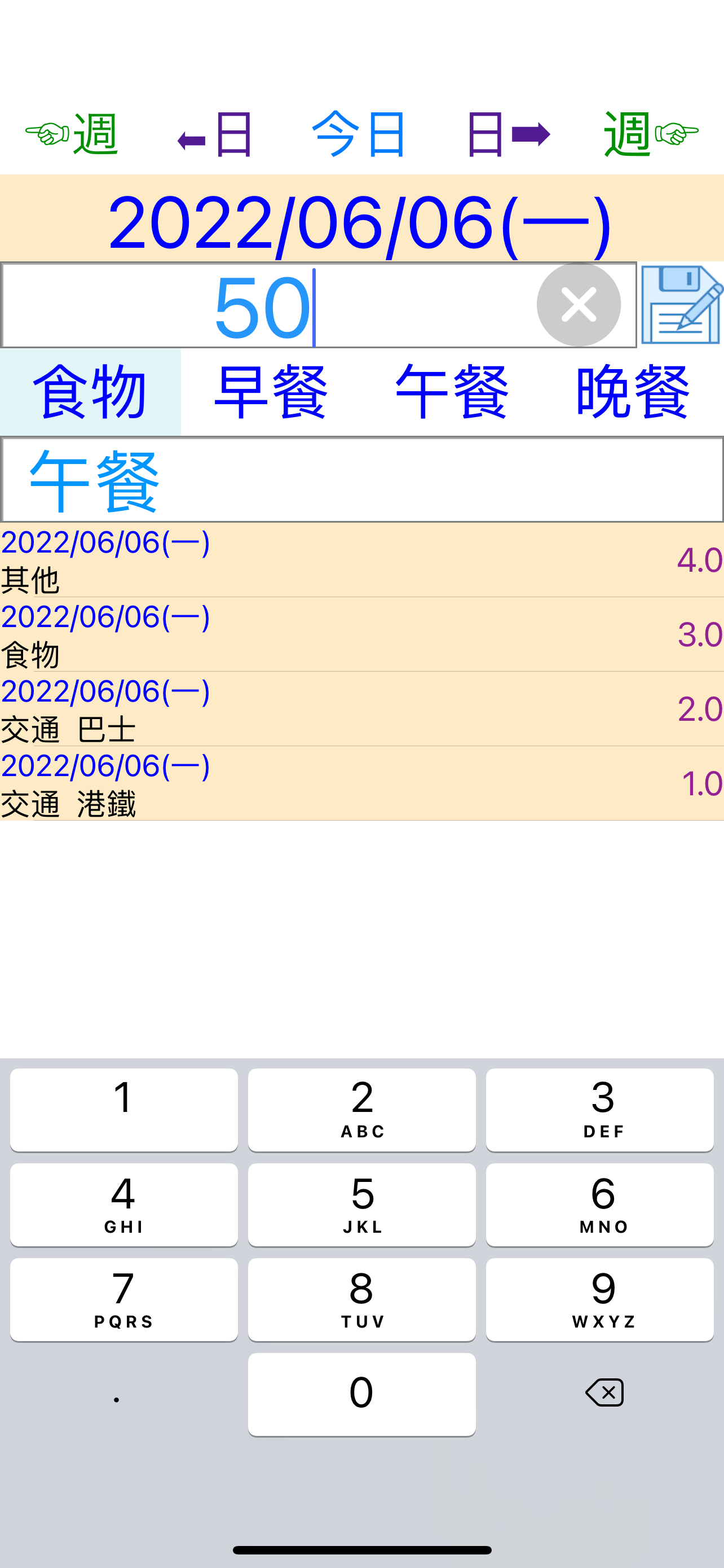 每週開支