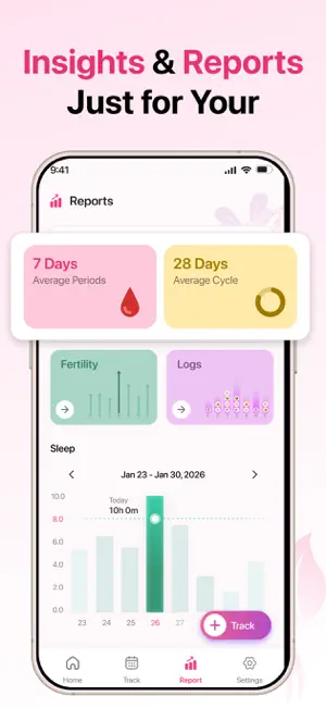 Period Tracker: Cycle & Flow screenshot 4