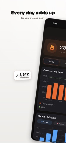 Loqma - AI Calorie Tracker Screenshot 5 of 7