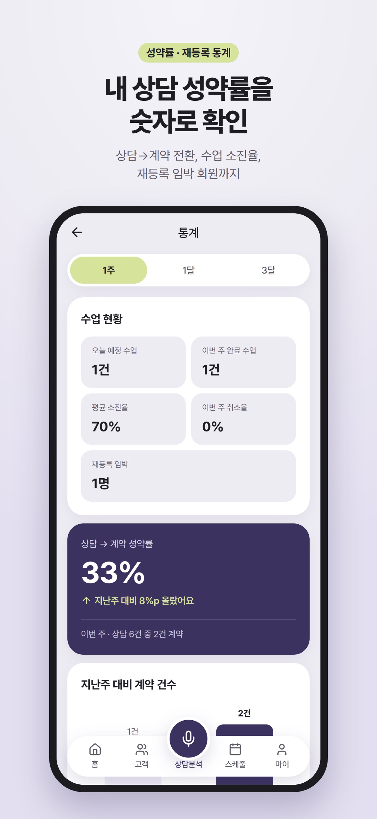 Screenshot 6 of 셀즈PT: PT 트레이너 회원관리