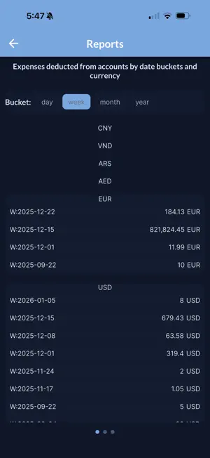 AI Expenses Tracker screenshot 3