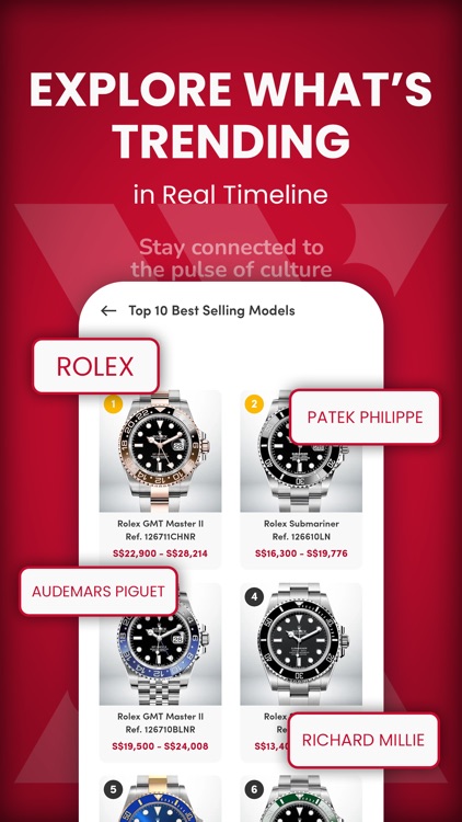 Watchbook | Buy & Sell Watches