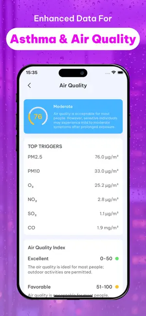 Live Weather ‑ Local Forecast screenshot 2