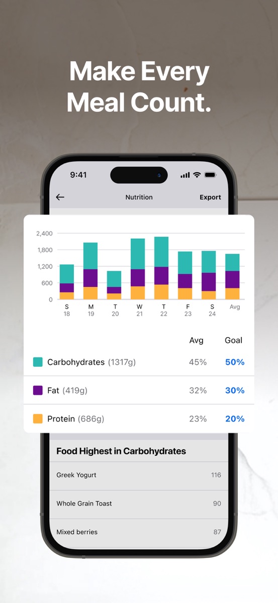 MyFitnessPal: Calorie Counter screenshot 3