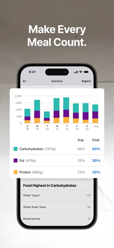 MyFitnessPal: Calorie Counter screenshot 3 of 10