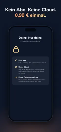 Screenshot von Dawnline auf dem iPhone 3