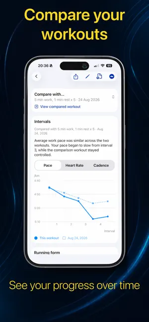 Fartlek Interval Trainer screenshot 4