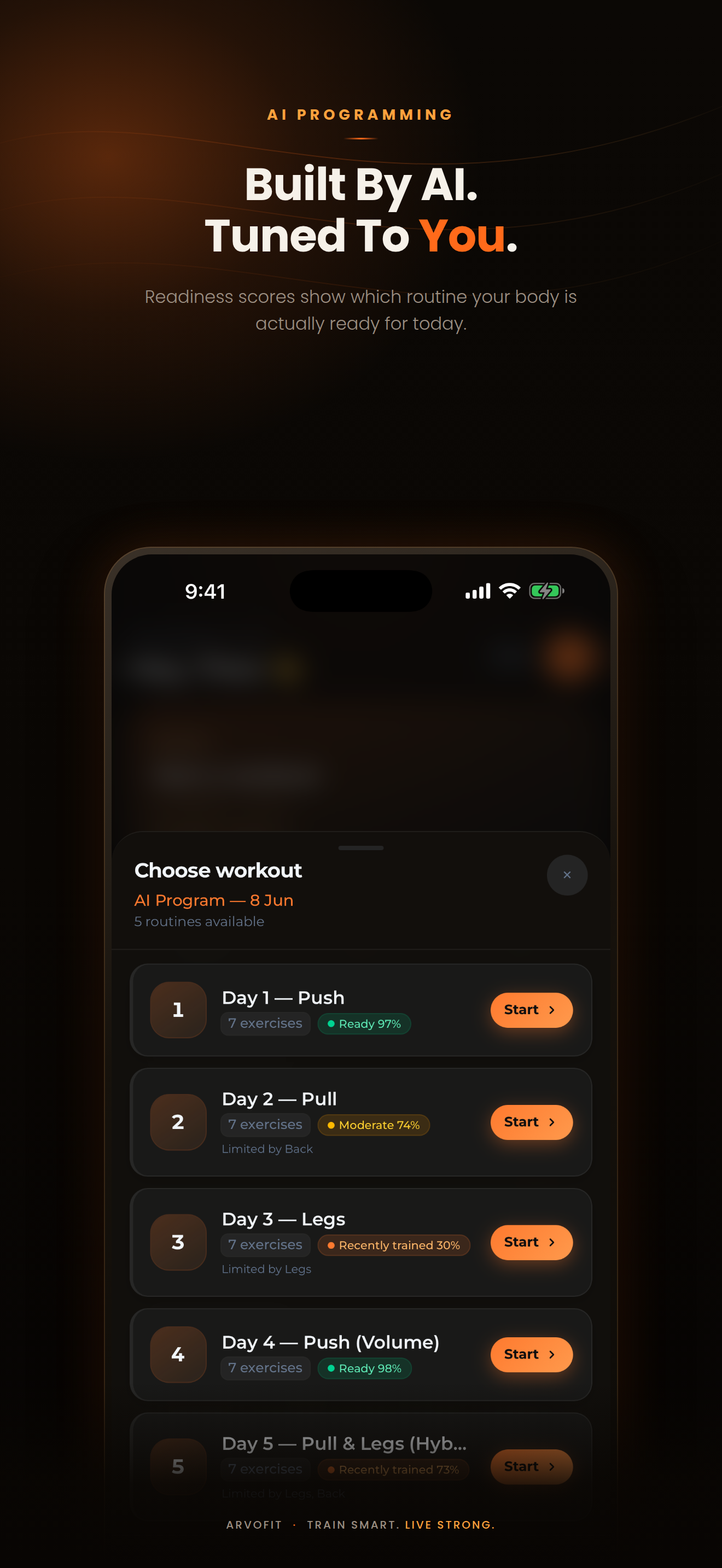 ArvoFit screenshot 3
