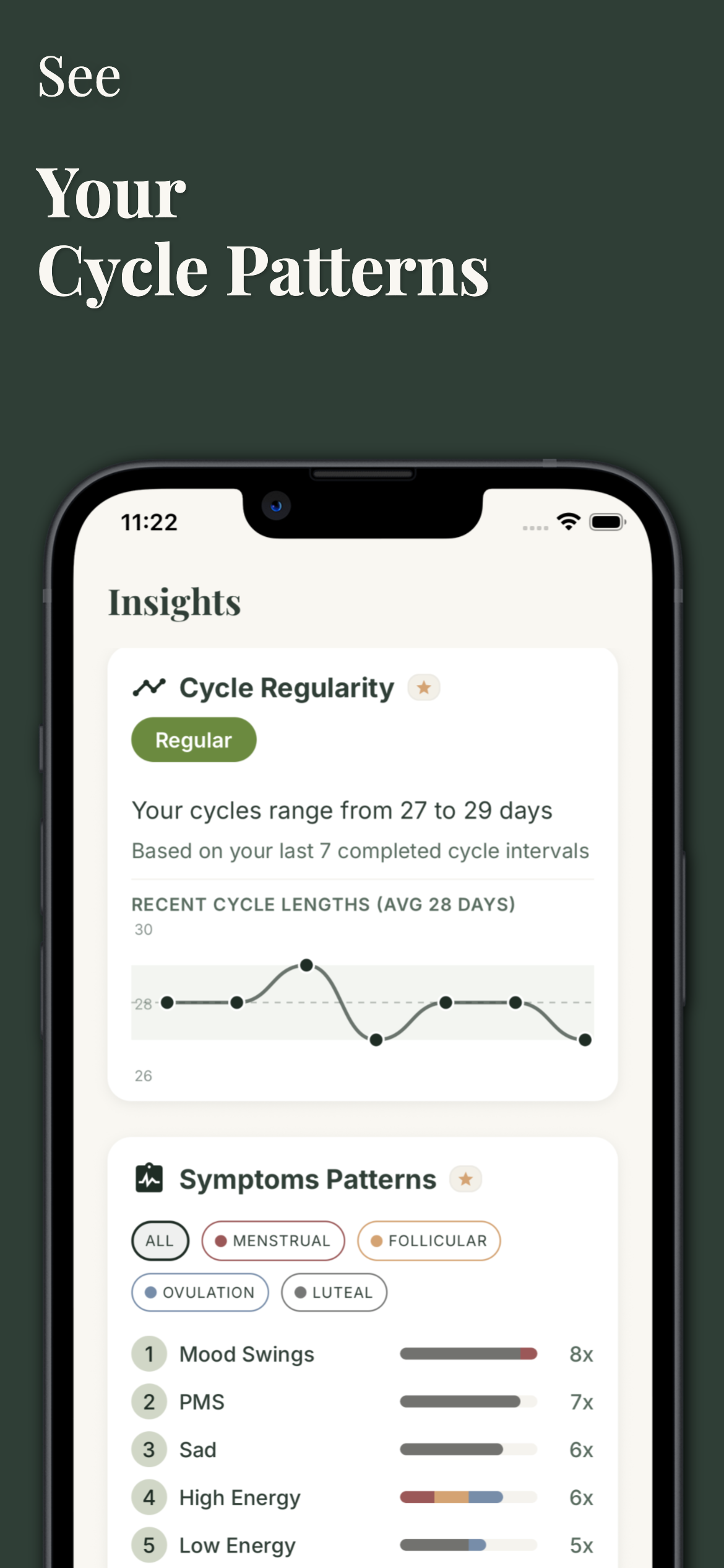 GetMyMood: Period Tracker screenshot 5
