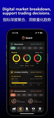 FX Pattern: Forex Trading App iPhone screenshot